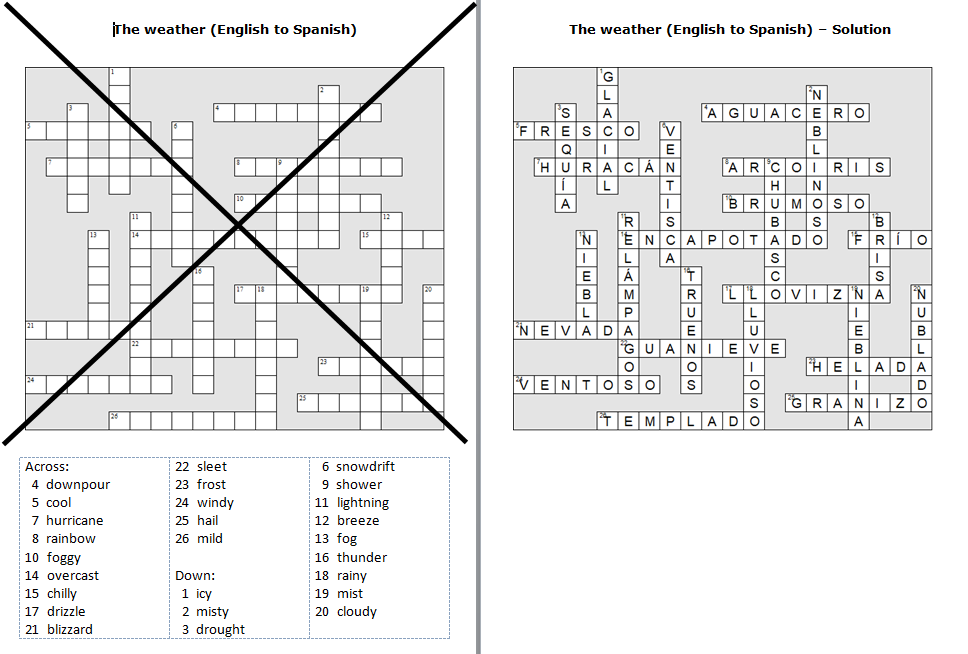 Example 2